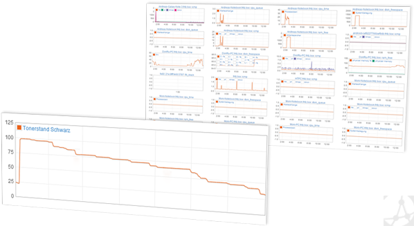 Monitoring 1 tonerstand_bearbeitet_sm